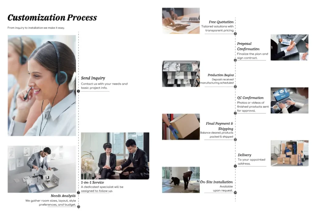 Atunus Furniture Customization Process
