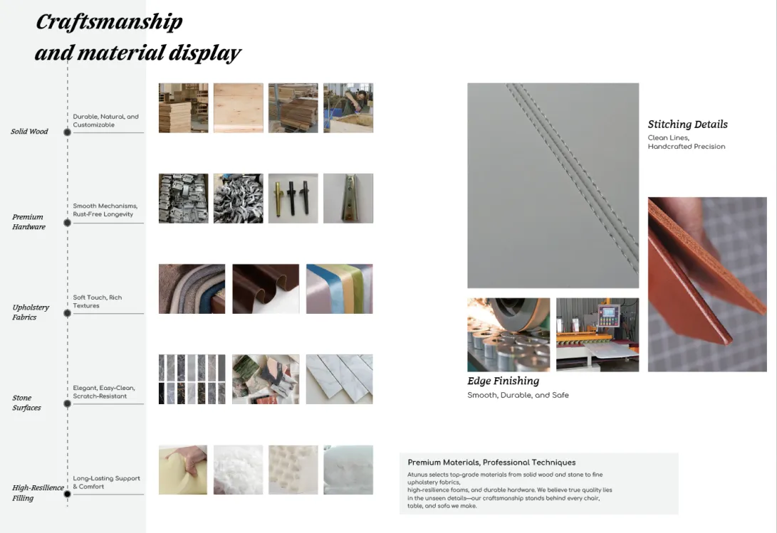 Atunus Furniture Materials